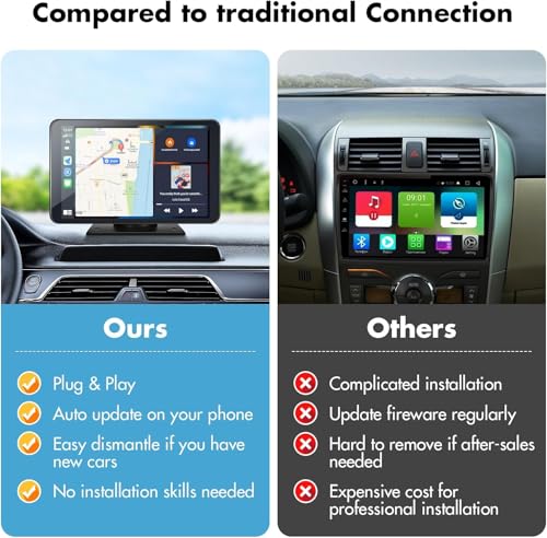 Eleacc Portable Wireless Carplay Car Stereo, 7" HD Touchscreen for Car with Apple CarPlay & Android Auto with Mirror Link/Backup Camera/Siri/Bluetooth/Navigation/AUX for All Vehicles