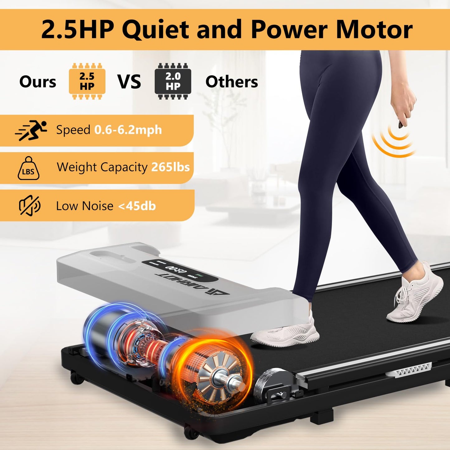 AIRHOT Under Desk Treadmill, Walking Pad 2 in 1 for Walking and Jogging, Portable Walking Treadmill with Remote Control Lanyard for Home/Office, 2.5HP Low-Noise Desk Treadmill in LED Display